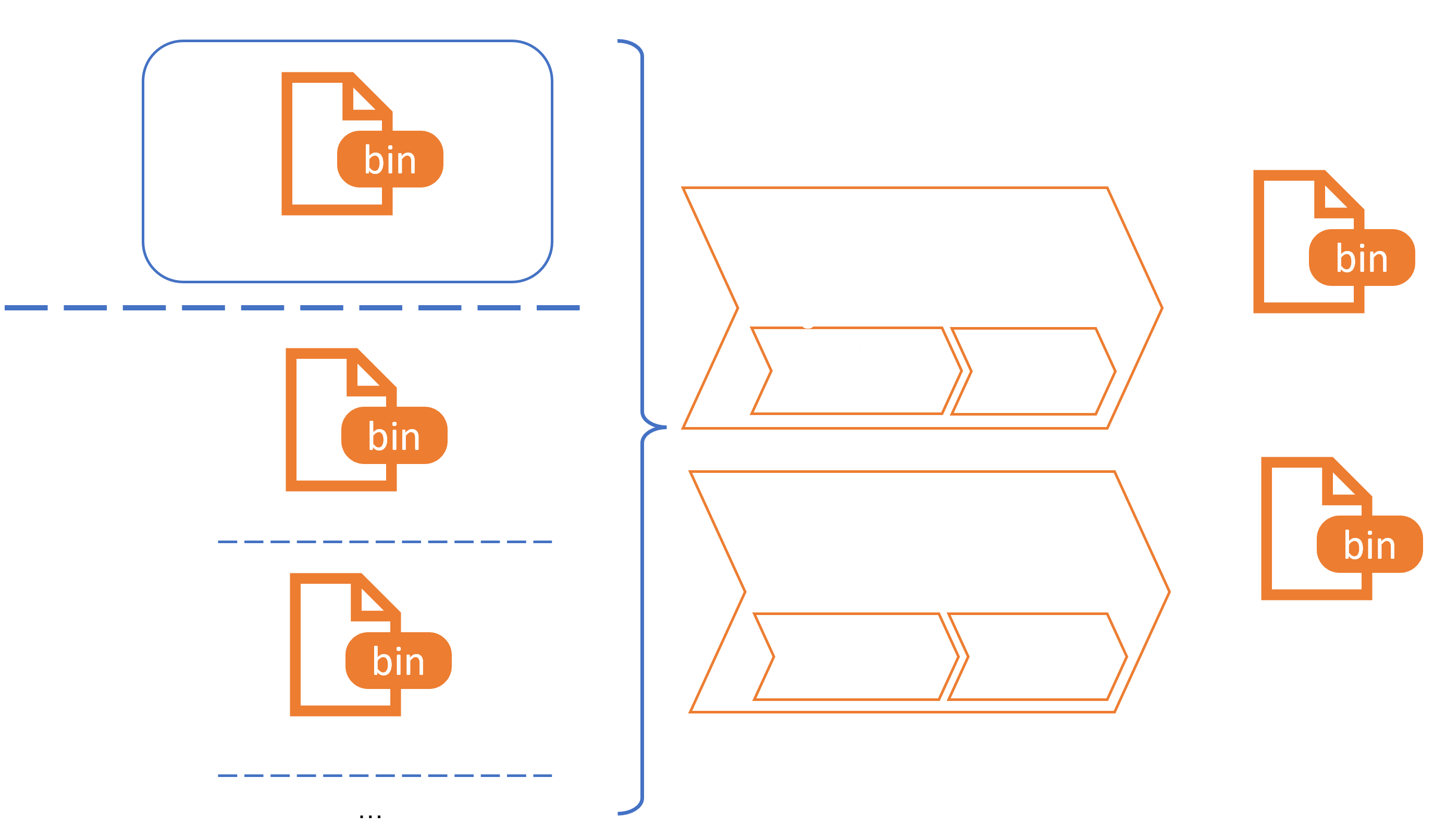 example_delivery_procedure
