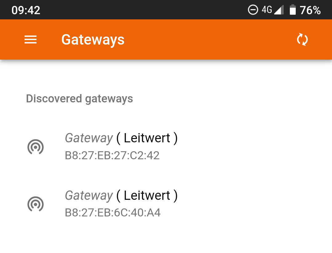 leitwert_gateway